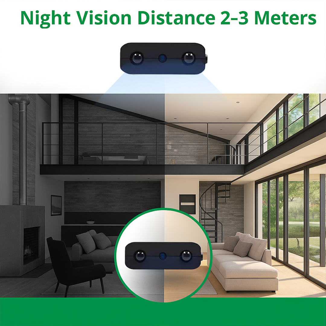 Micro HD Video Camera with WiFi and Audio